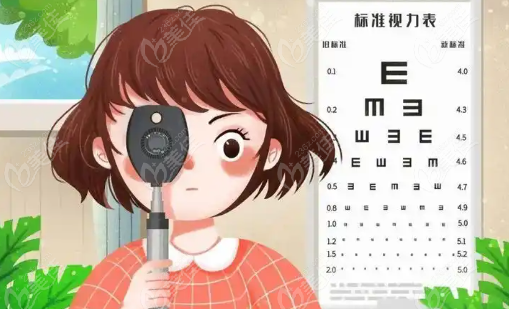 济宁京合眼科医院口碑好的三个项目
