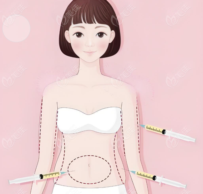 万晓楠医生是正规医生