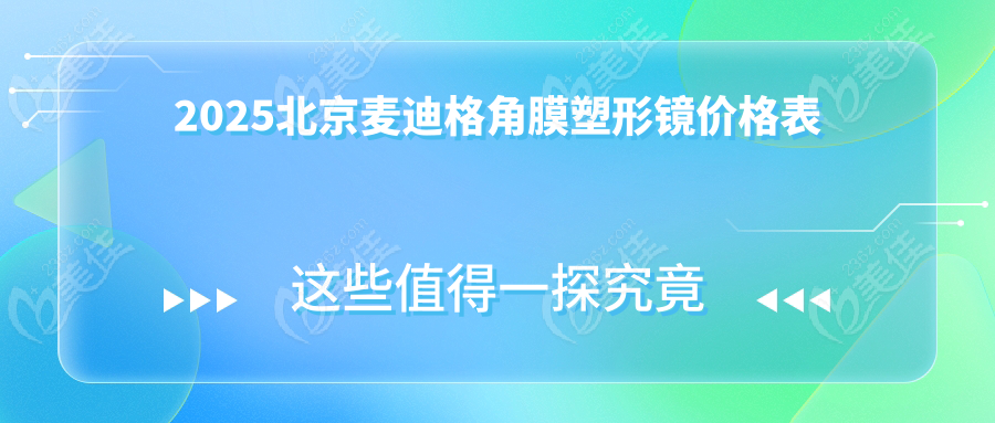 2025北京麦迪格角膜塑形镜价格表