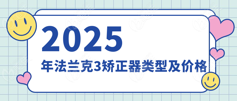 2025年法兰克3矫正器类型及价格