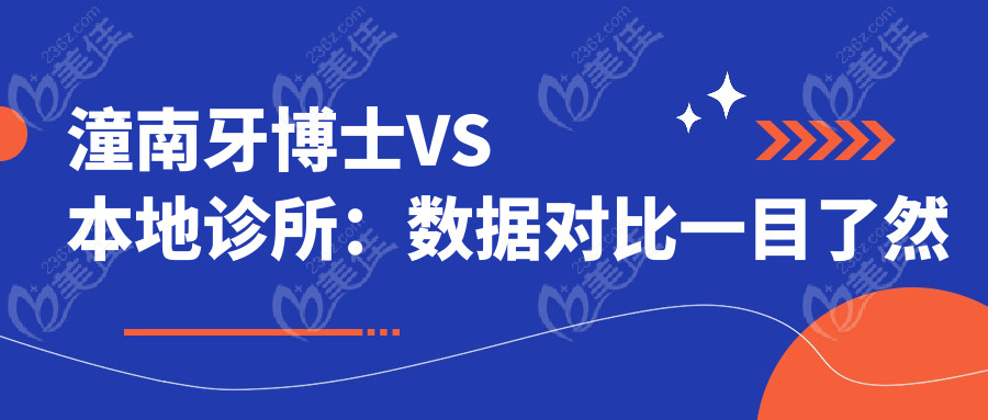 潼南牙博士VS本地诊所：数据对比一目了然