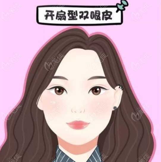 郑小红修复眼睛真人实例