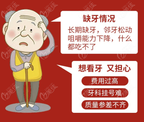 上海正維口腔看牙