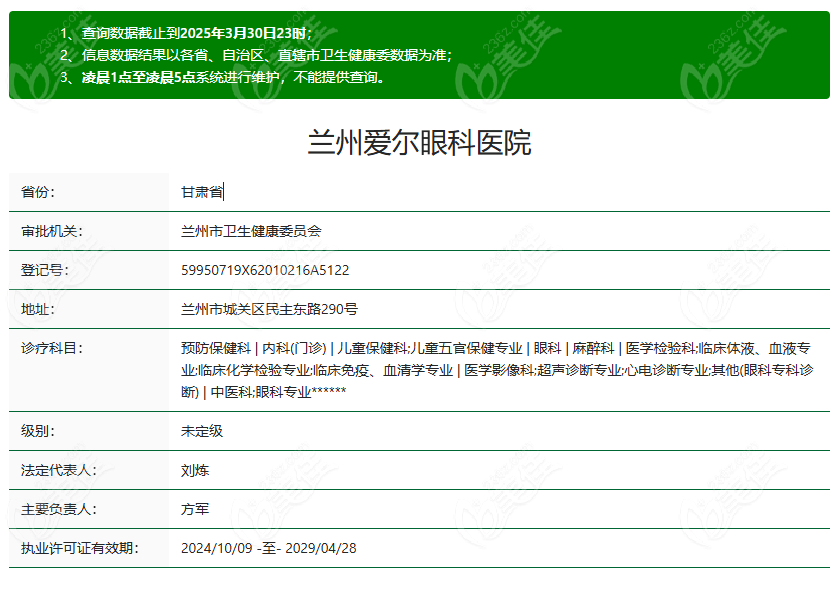 兰州爱尔眼科医院资质