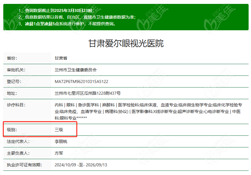 兰州爱尔眼视光医院总院资质