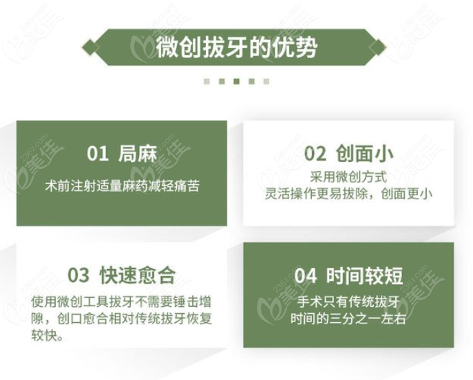 荆州中诺口腔医院拔智齿价格