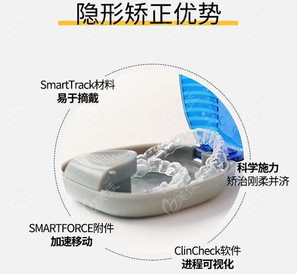 武汉同济医院正畸哪个医生好