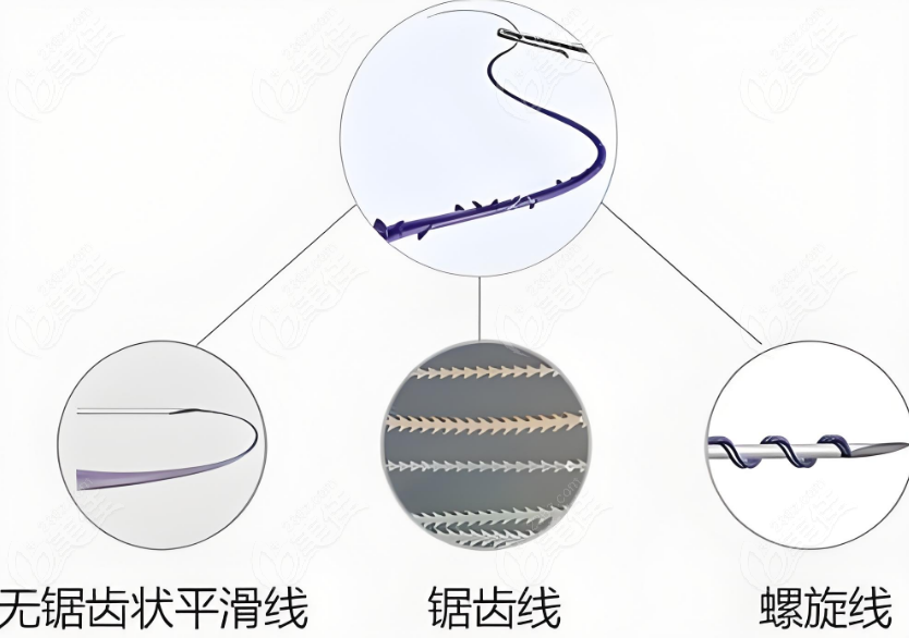 PDO和PPDO线的区别