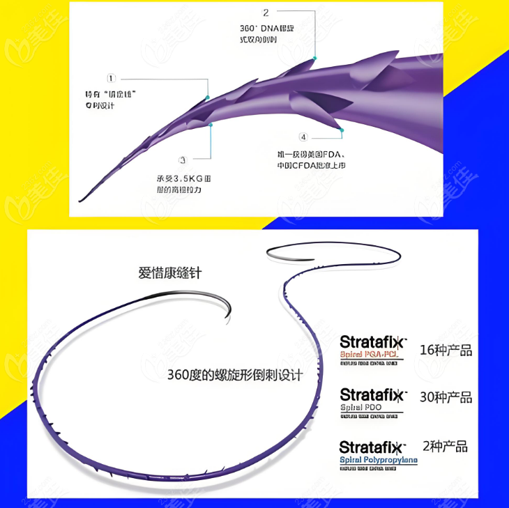 pdo和ppdo线都是紫色的吗