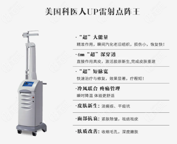 科医人Up为啥比ap更好 科医人Up为啥比ap更好