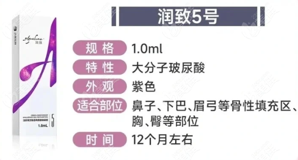 润致5号玻尿酸适合填充哪里