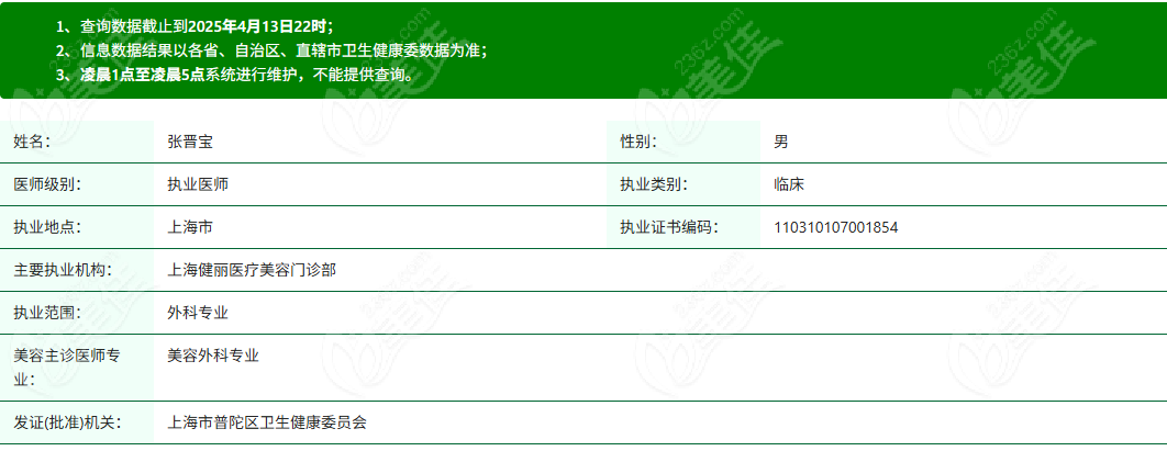 張晉寶醫(yī)生在南京有醫(yī)院嗎？答案揭曉！
