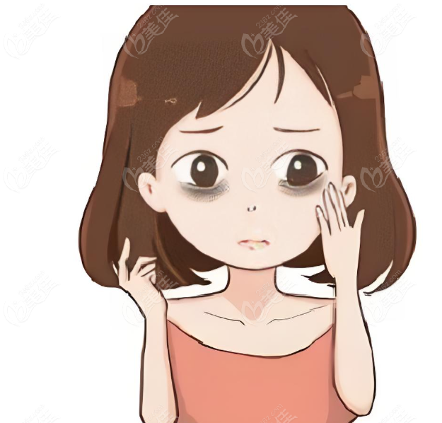 不开刀去眼袋
