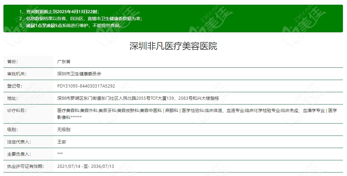 深圳非凡医疗美容资质信