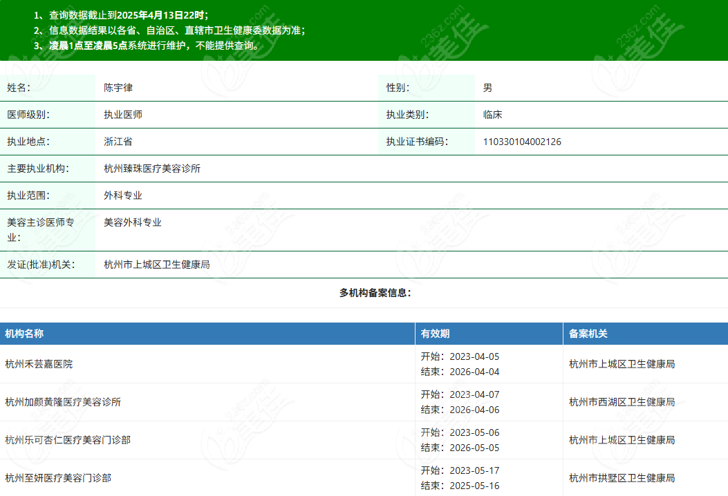 杭州陈宇律陈宇律在哪家医院？