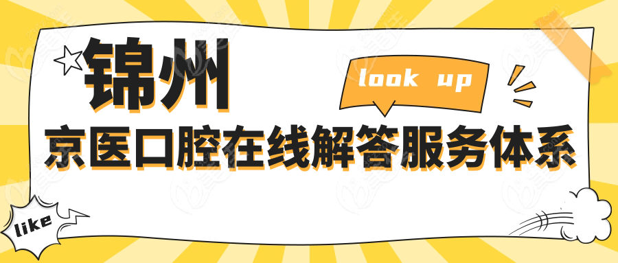 锦州京医口腔在线解答服务体系