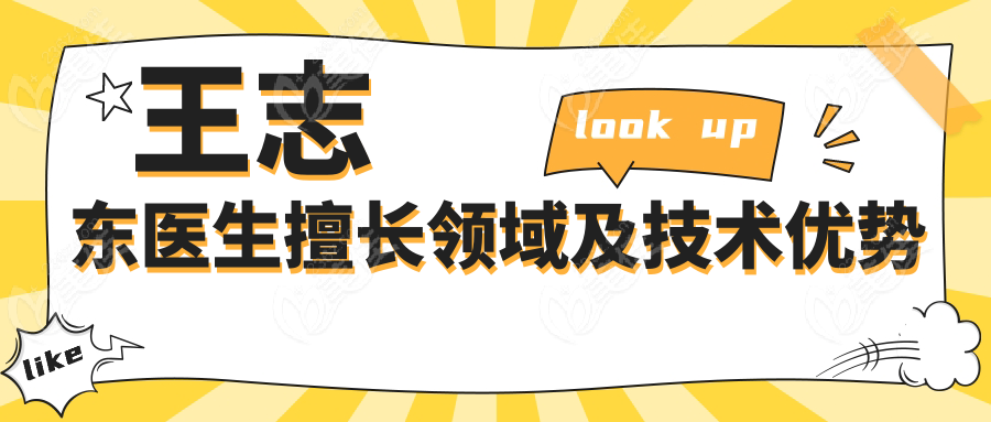 王志东医生擅长领域及技术优势