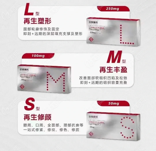菲林普利眉弓哪个型号