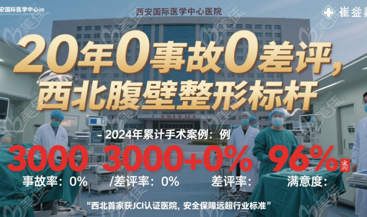 崔鑫腹壁成形手術(shù)