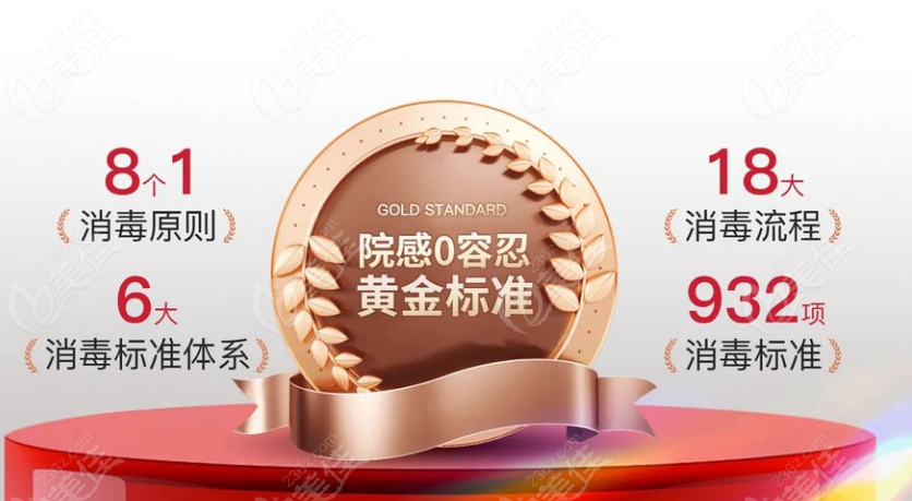 青島優(yōu)諾口腔華東總院介紹