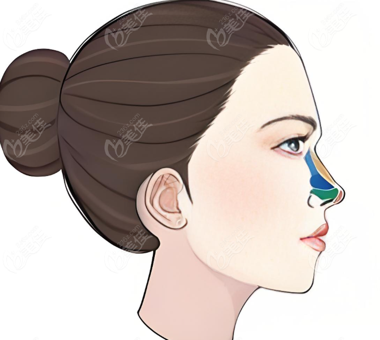 上海范锴医生口碑如何
