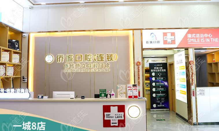 侨城口腔前台