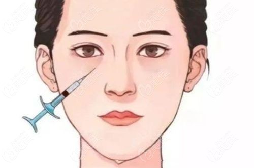 卜双燕医生注射价格一览表