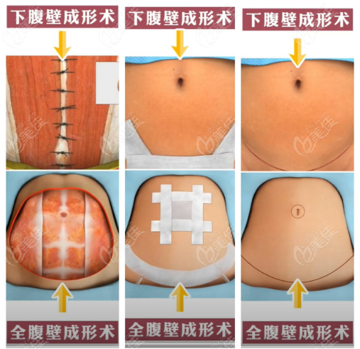 崔鑫醫(yī)生是西京醫(yī)院的嗎