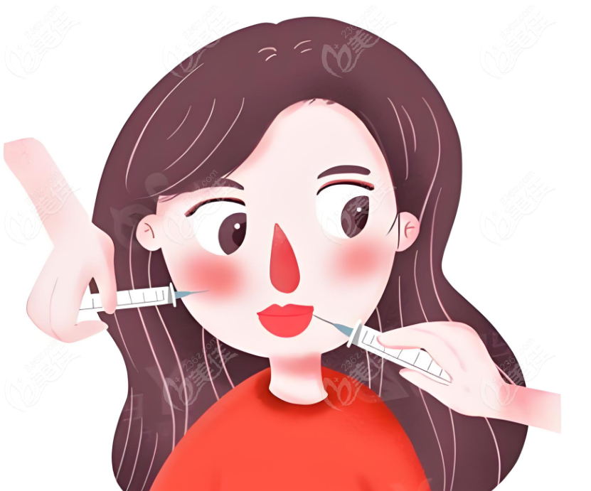 黎星医生取生长因子靠谱吗
