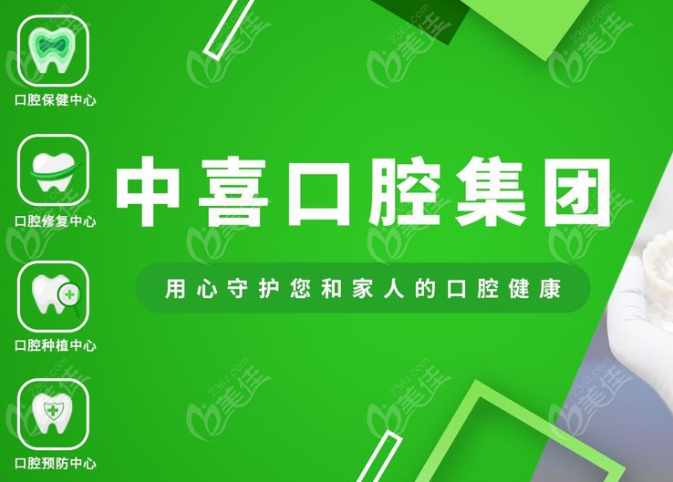 中喜慧麗口腔