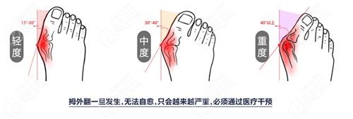 苏敬达医生手术视频为啥敢说“真”