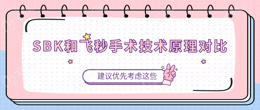 SBK和飞秒手术技术原理对比