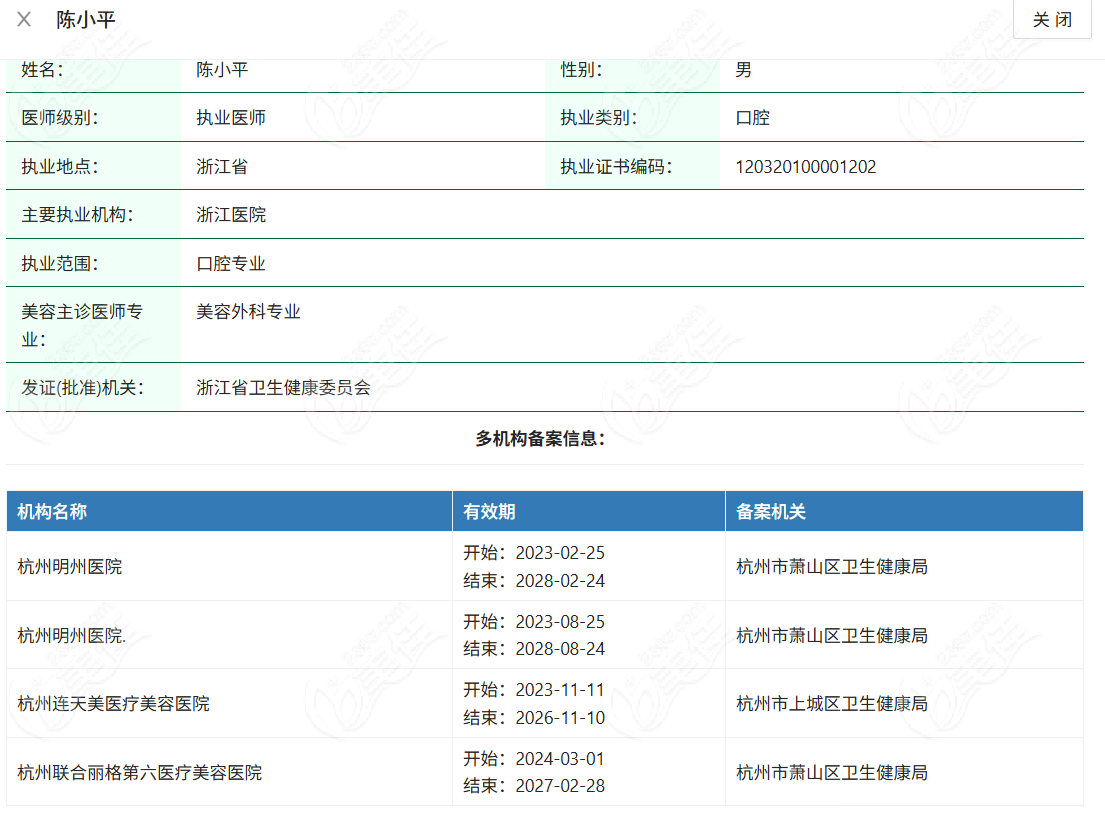 陈小平医生资质信息www.236z.com
