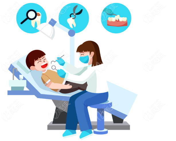 牙齿诊疗www.236z.com