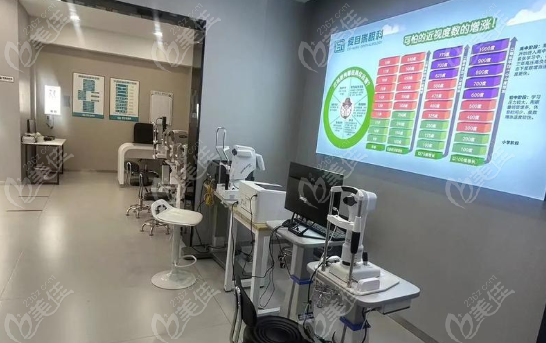 黄石爱目瑞眼科医院