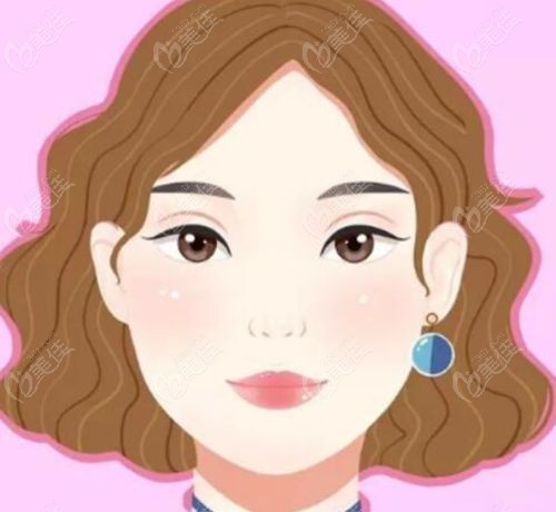 找王小林修复双眼皮必看避坑指南