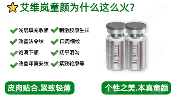 重慶艾維嵐童顏針認證合作醫(yī)生全名單