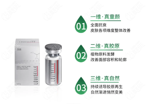 重慶打艾維嵐童顏針多少錢