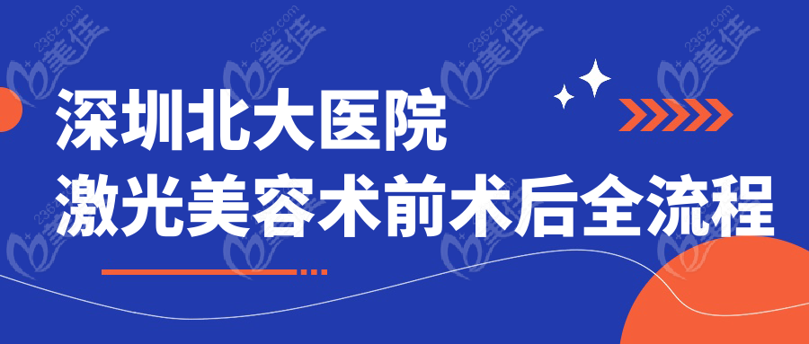 深圳北大医院激光美容术前术后全流程