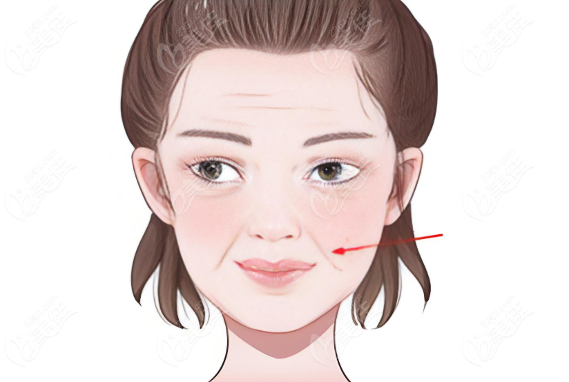 医美整形www.236z.com