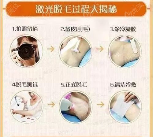 南京施尔美整形医院脱毛价格表 南京施尔美整形医院脱毛价格表