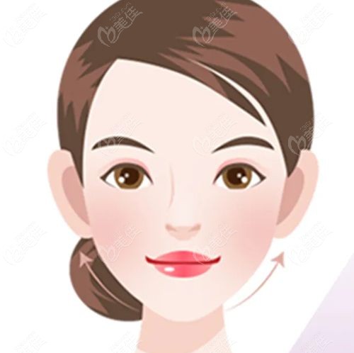 王阔远医生减容修复口碑炸裂