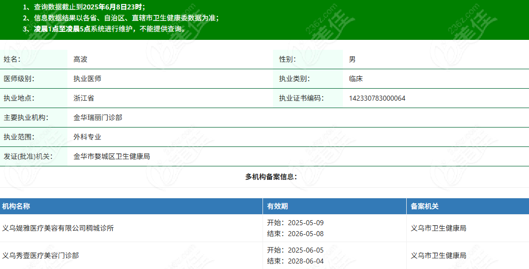 义乌秀壹高波医师资质