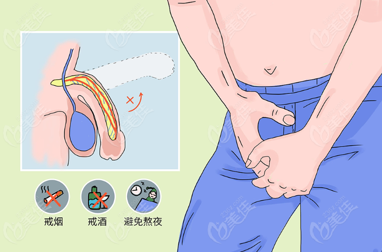 李世荣做完手术的感觉