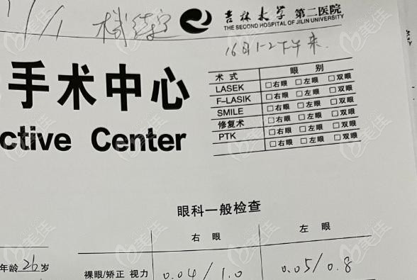 长春医大二院亚泰院区：成人近视手术 + 眼底病