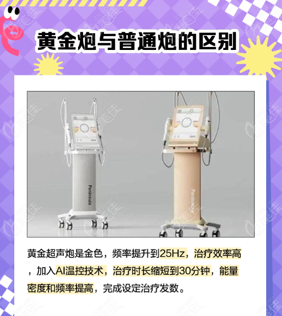 黄金胶原炮与超声炮一样吗
