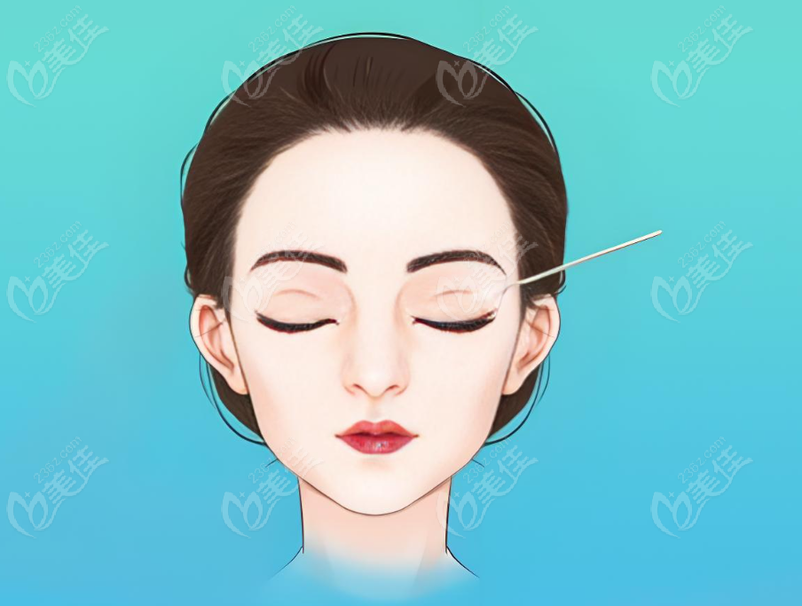 眼修復