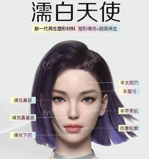 濡白天使豐眉弓比傳統(tǒng)填充更“抗移位”