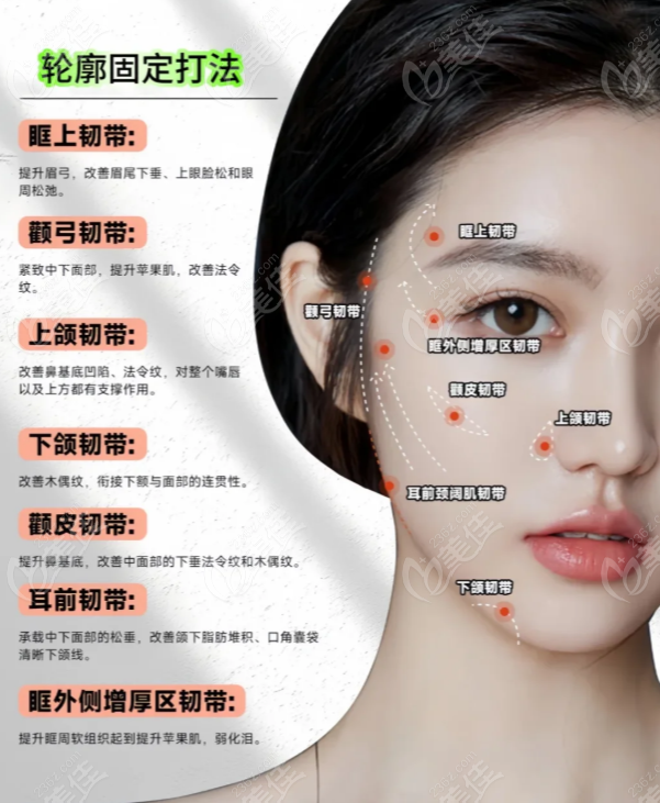 杭州浮想國蔣錚錚注射怎么樣