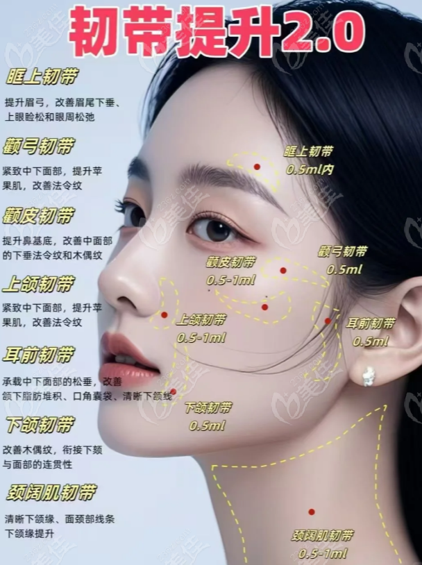 杭州浮想國蔣錚錚注射